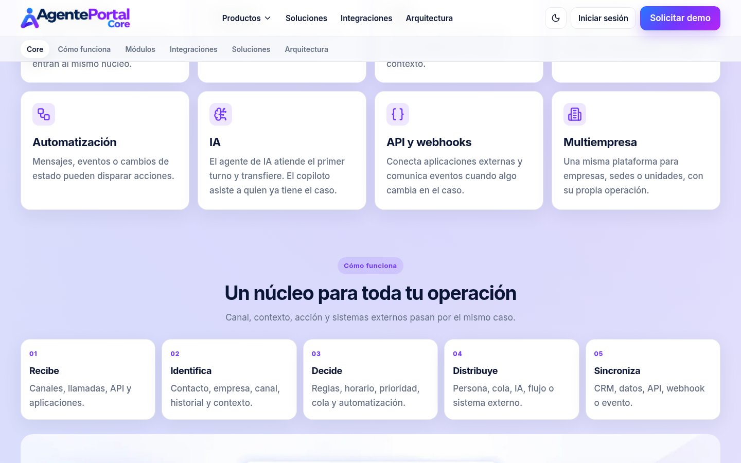 Sección Cómo funciona de AgentePortal Core
